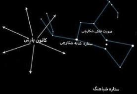 از امشب آسمان ایران شهاب‌باران می‌شود