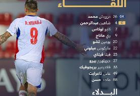 ترکیب شارجه برای مصاف با تراکتور