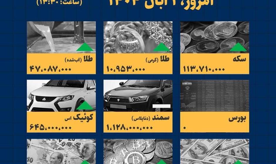 اینفوگرافیک / امروز ۱ آبان قیمت ها چقدر است؟