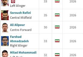 تن لرزان هواداران استقلال و پرسپولیس/ قرارداد این بازیکنان پایان فصل تمام می‌شود