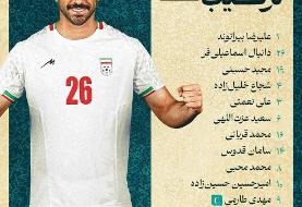 اعلام ترکیب تیم ملی فوتبال ایران مقابل کیپ‌ورد