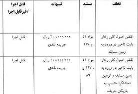 اعلام آرای جدید کمیته انضباطی/ جریمه دقیقی، پورعلی‌گنجی، استقلال و تراکتور