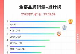 اپل رکورد زد / آیفون در چین، گوشی‌های چینی را شکست داد و پرفروش‌ترین شد