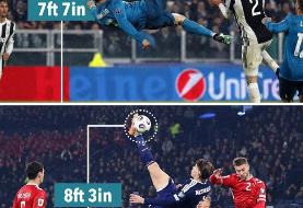 عکس| رکورد قیچی برگردان تاریخی رونالدو پودر شد