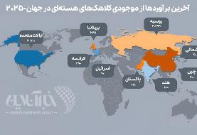 ۱۲ هزار بمب اتم در این ۹ کشور انباشته شده