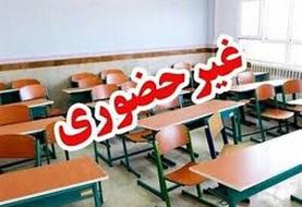 مدارس کرمانشاه شنبه ۸ آذر به‌دلیل آنفلوانزا تعطیل شد