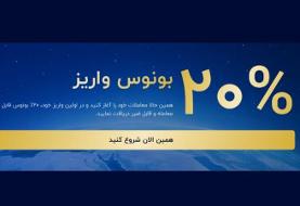 مقایسه بروکر های برتر | مقایسه کامل بهترین بروکر های فارکس