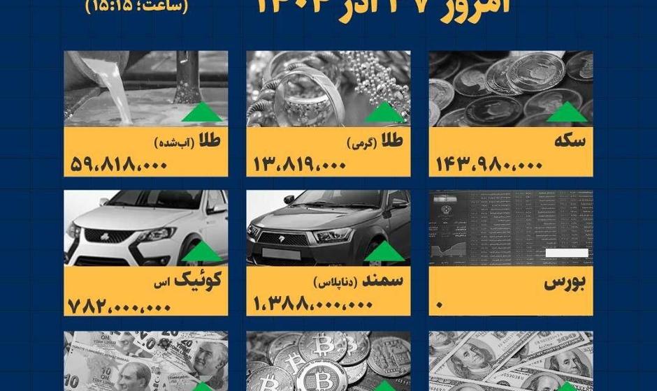 اینفوگرافیک / امروز ۲۶ آذر قیمت ها چقدر است؟