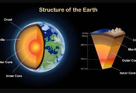معمای جزیره‌ای که از اعماق اقیانوس به بیرون پرتاب شد!