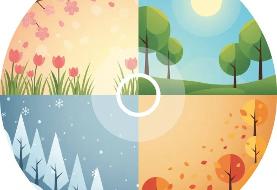 آیا فصل‌ها در سراسر جهان همزمان شروع می‌شوند؟