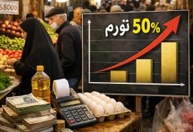 نرخ تورم آذرماه ۱۴۰۴ اعلام شد؛ ۵۲.۶ درصد