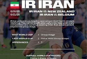 عکس| پوستر فیفا برای ۲ بازی ایران در لس آنجلس