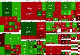 افت ۳۷ هزار واحدی شاخص بورس