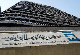 راهنمای کامل خرید ارز مسافرتی | هر نفر چقدر می تواند ارز مسافرتی بگیرد و چگونه؟