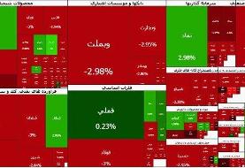 ریزش سنگین و ۱۰۱ هزار واحدی بورس در ساعات اولیه معاملات