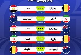 تیم‌ملی در کدام شهرهای جام جهانی ۲۰۲۶ بازی می‌کند؟