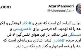 رئیس جبهه اصلاحات: در این هوای نفس گیر، لااقل بگذارید مردم شادی کنند