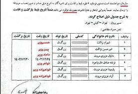 آقای پزشکیان! وزیرتان برای سفر به کیش، یک میلیارد تومان هزینه روی دست بیت المال گذاشته، نمی ...