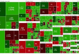 شاخص بازار بورس، امروز ۱۵ اردیبهشت ۱۴۰۴