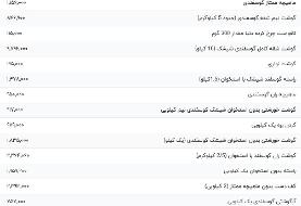 قیمت گوشت قرمز، امروز ۳۱ تیر ۱۴۰۴