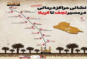 نشانی مراکز درمانی هلال‌احمر در مسیر نجف به کربلا اعلام شد