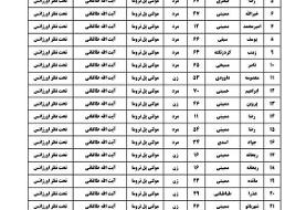 اسامی ۵۷ مصدوم حادثه اتوبوس بصره - شلمچه اعلام شد