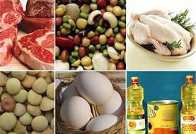 قیمت جدید کالاهای اساسی / قیمت گوشت، برنج و روغن تغییر کرد؟