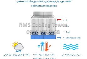 تناژ تبرید نامی برج خنک کن با ظرفیت واقعی چه تفاوتی دارد؟