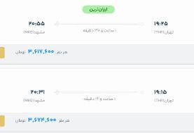 قیمت پرواز تهران - مشهد، امروز سه‌شنبه ۲۵ شهریور ۱۴۰۴