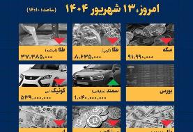 اینفوگرافیک / امروز ۱۳ شهریور قیمت ها چقدر است؟