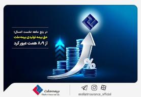 در پنج ماهه نخست امسال؛ حق بیمه تولیدی بیمه‌ ملت از ۸.۹ همت عبور کرد