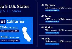 رانندگی بدون دست عادی می‌شود