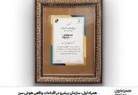 همراه اول، سازمان پیشرو در اقدامات واقعی هوش سبز