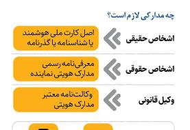 افرادی که کارت سوخت ندارند بخوانند