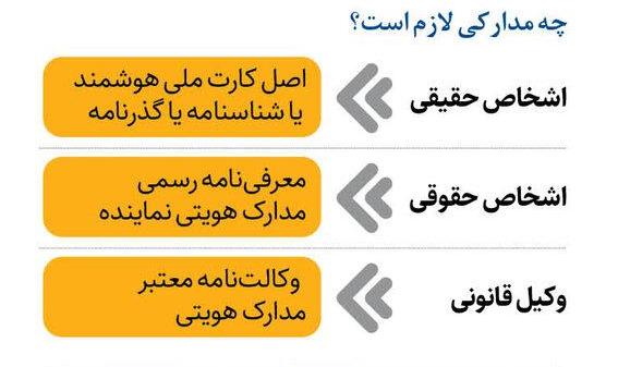 افرادی که کارت سوخت ندارند بخوانند