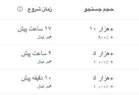 «قیمت روغن» داغ شد / در فضای مجازی ایران چه خبر است؟