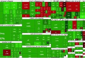 جهش ۱۰۵ هزار واحدی شاخص بورس