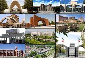 نحوه برگزاری امتحانات پایان نیمسال اول دانشگاه‌ها اعلام شد