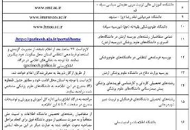 جزئیات مرحله دوم رشته های دارای شرایط خاص کنکور سال ۱۴۰۵ اعلام شد