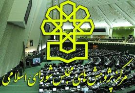 انتقادات صریح نگاهداری از شرکت‌داری و عملکرد شرکت‌های بخش عمومی | بیش از ۹۰ درصد پتروشیمی و ...