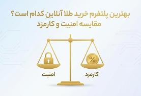 مقایسه پلتفرم‌های خرید آنلاین طلا از نظر امنیت و کارمزد