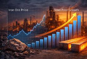 نقش قیمت سنگ آهن در تعیین قیمت فولاد