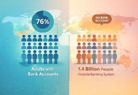 آینده نظام بانکی، نئوبانک‌ها چطور اقتصاد را متحول می‌کنند؟