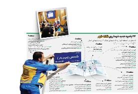 خیابان‌های تهران به نام شهدا