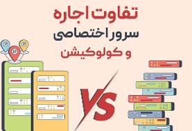 تفاوت اجاره سرور اختصاصی و کولوکیشن