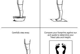 چگونه یک کفش ورزشی مناسب انتخاب کنیم؟ / زمان تعویض کفش ورزشی