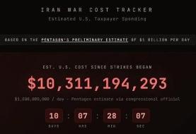 آمریکا تاکنون برای جنگ با ایران چقدر هزینه کرده است؟