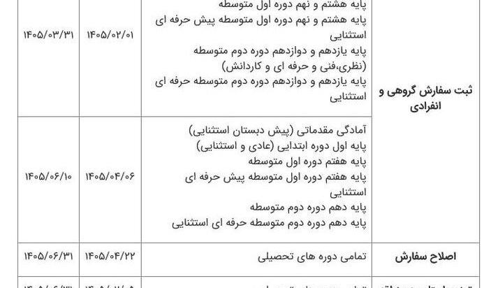 آغاز ثبت‌نام کتاب‌های پایه‌های ورودی از امروز