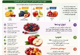 میوه‌های با خواص ضد التهابی