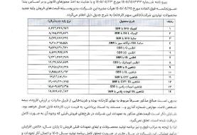 سایپا قیمت خودروها را گران کرد